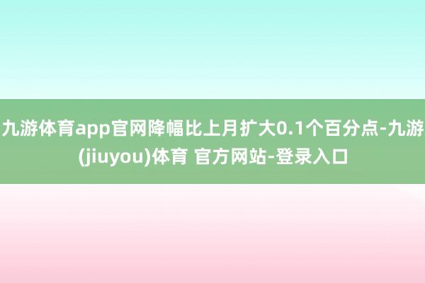 九游体育app官网降幅比上月扩大0.1个百分点-九游(jiuyou)体育 官方网站-登录入口